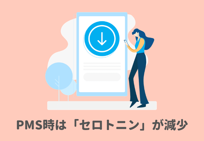 PMS時は幸せホルモン「セロトニン」が減少します