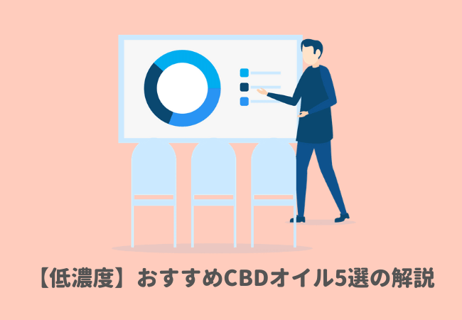 【低濃度】おすすめCBDオイル5選の解説