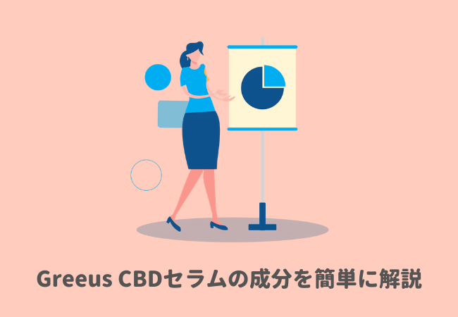 Greeus （グリース）CBDセラム・美容液の成分を簡単に解説