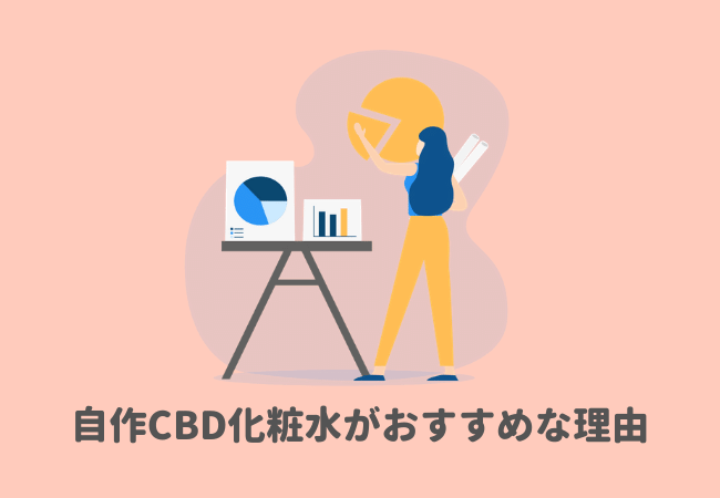 既製品ではなく、自作CBD化粧水がおすすめな理由