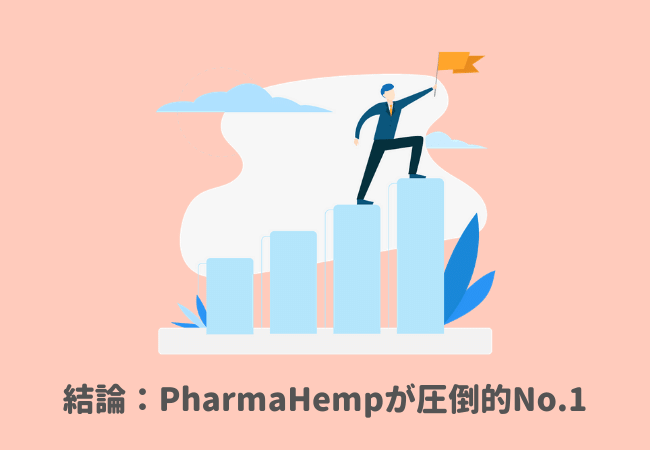 結論：CBDワックスならPharmaHempが圧倒的No.1でおすすめ！