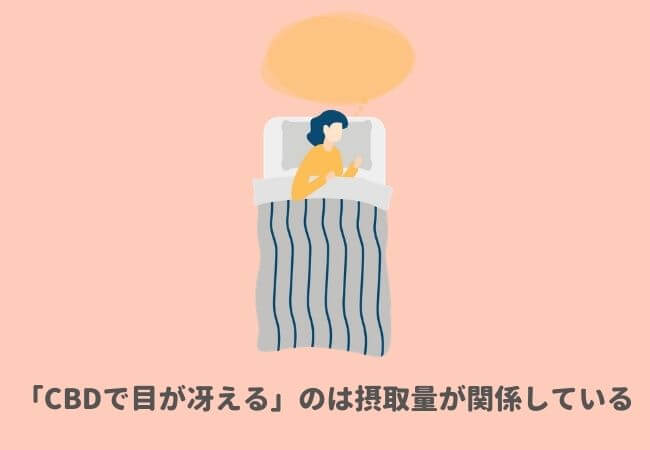 目が冴える・眠れない原因：CBDは摂取量によって反対の効果がある